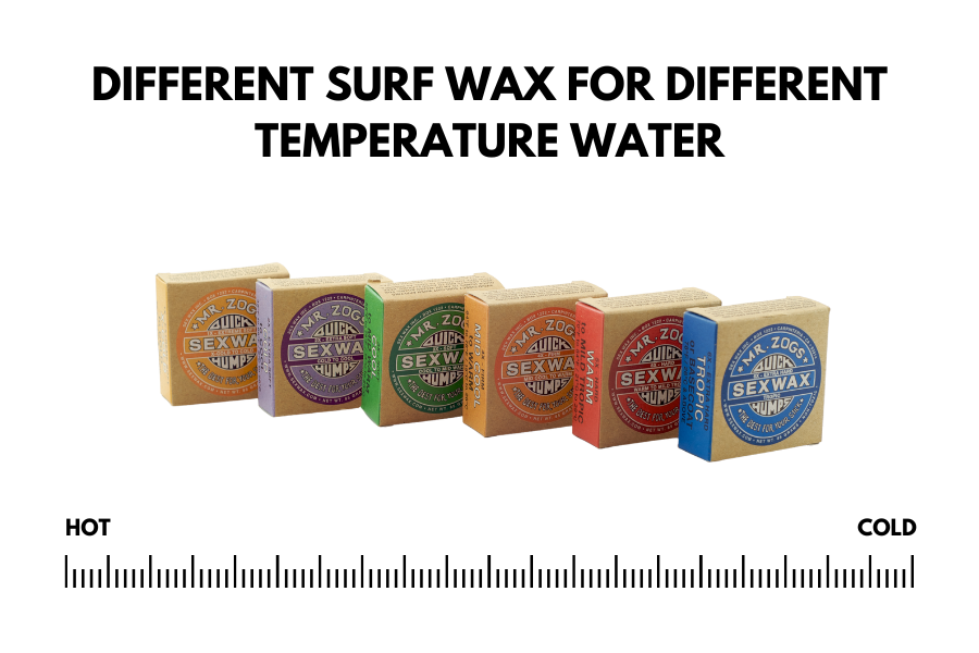 DIFFERENT SURF WAX FOR DIFFERNT TEMPERATURES