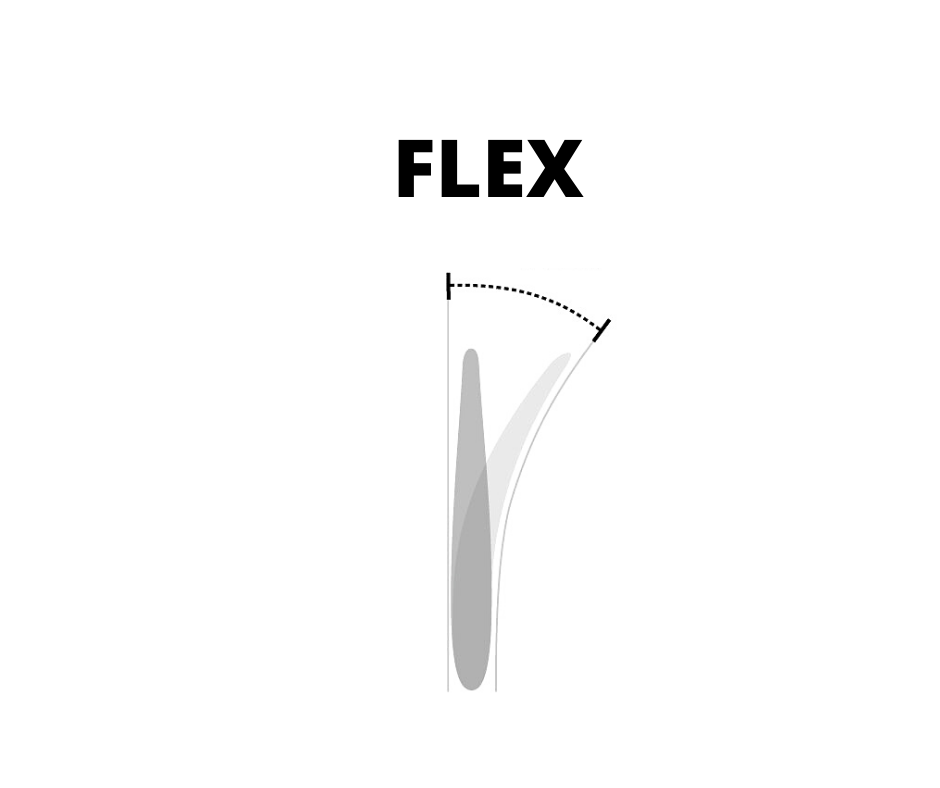 surfboard fin flex