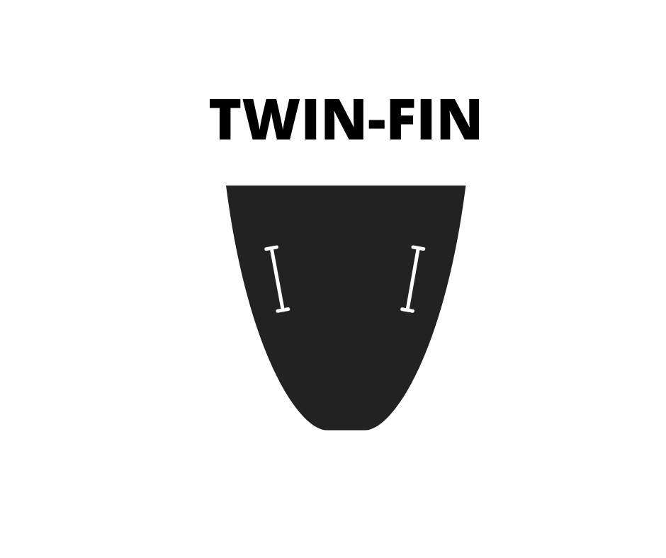 Twin-Fin